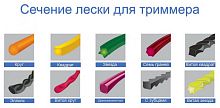 Корд триммерный MAX 4,0 мм 95 м Витой квадрат B0148B